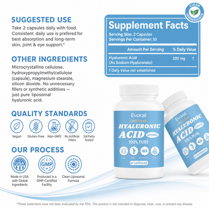 Evorali® Liposomal Hyaluronic Acid